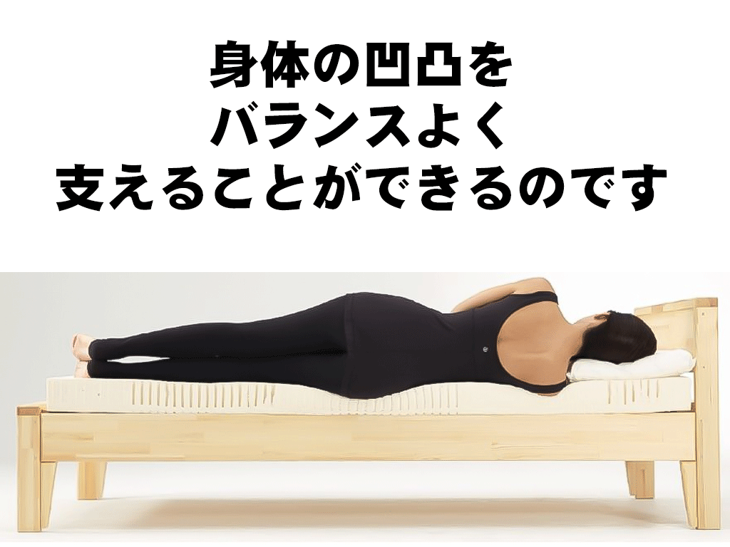 ボヨヨンマットレスの弾力性