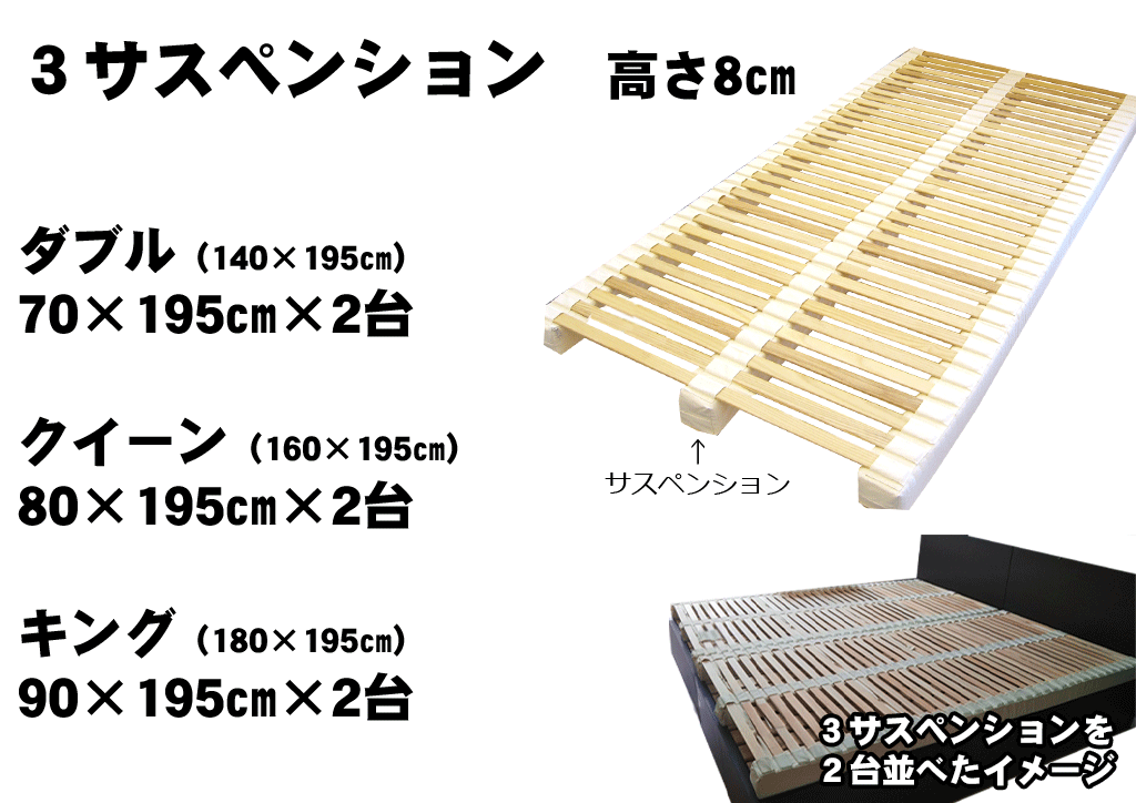 キデネルのサイズと大きさダブル、クイーン、キング